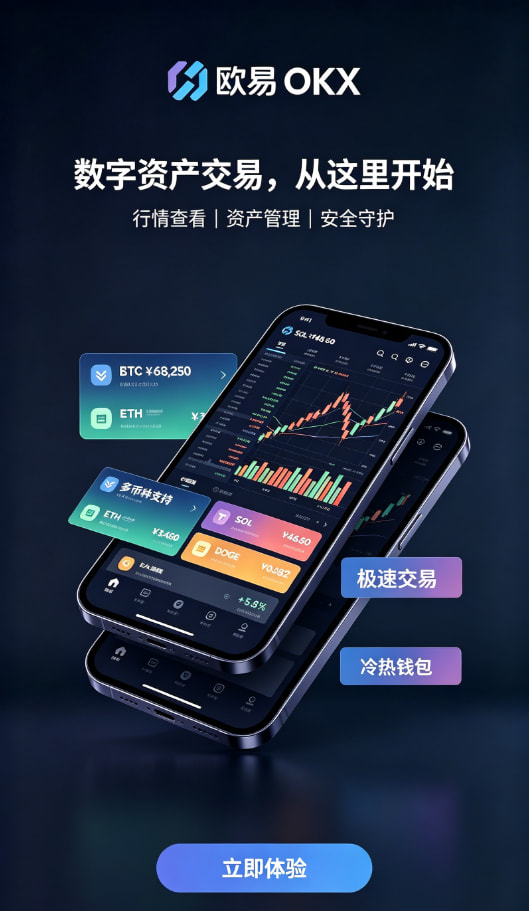 欧交易所app官网交易操作示意图